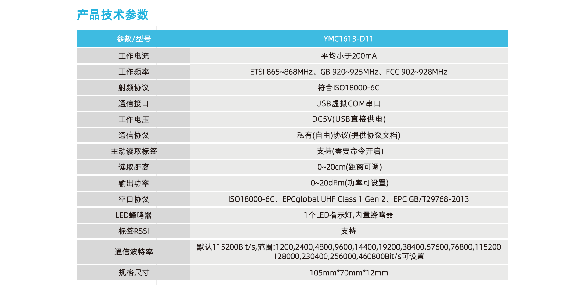 2产品参数.png
